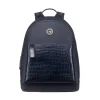 Fashion Matted Crocodile And Calfskin Backpack Bags